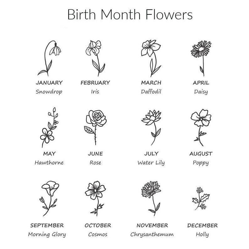 NUMBER OF FLOWER - Melcharm