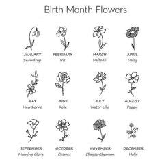 NUMBER OF FLOWER - Melcharm